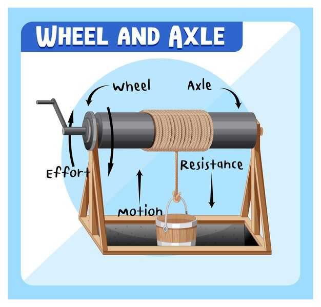 Балансировка колёс: виды, принципы и выбор метода