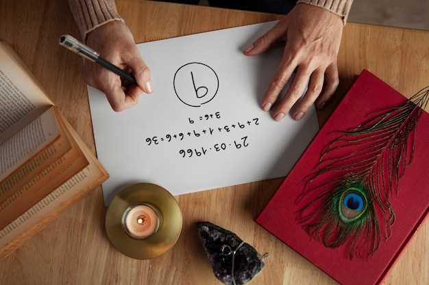 Установка достижимых целей