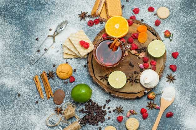 Определение гурманских нот